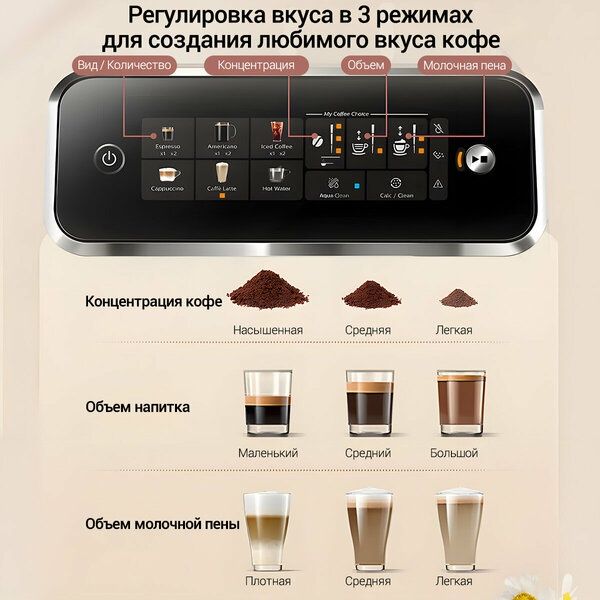 Автоматическая кофемашина Philips Серия 3300 EP3341/62 CN , AromaExtra