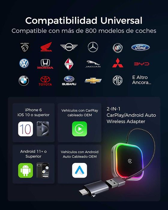Безжичен CarPlay и Android Auto адаптер