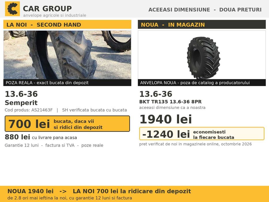 Cauciucuri Anvelope 13.6-36 13.6R36 340/85R36 13.6x36 13636 Semperit Tractor Punte Spate Tractiune SH Second Hand FACTURA TVA Garantie 1 An Stoc Real