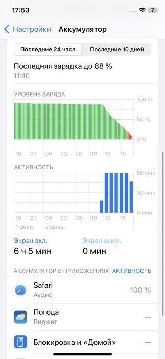 iPhone X 256Gb (отличное состояние)