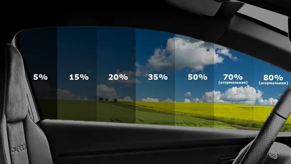 Тонировка и бронь