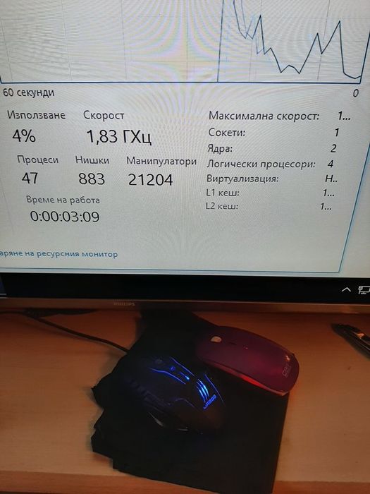 Мини компютър на 12 волта