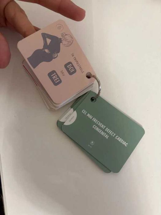 Vand flashcard smartysh: cel mai frecvent + factori de risc Sinopsis