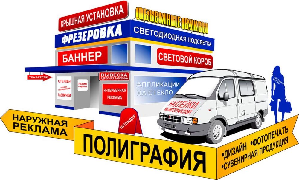 Вывезки,наружная реклама,светавые буквы,лайдбокс,баннер,светавой короб