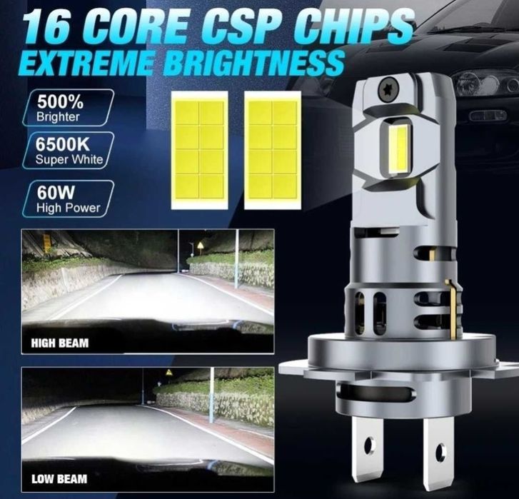 Set 2 Becuri LED H7 Lumina Alba 6500k Lumina Alba 500% CanBus