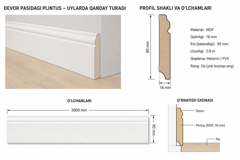 MDF ПЛИНТУС – ЯСИН

Сифатли MDF плентус сотилади.
Усти табиий