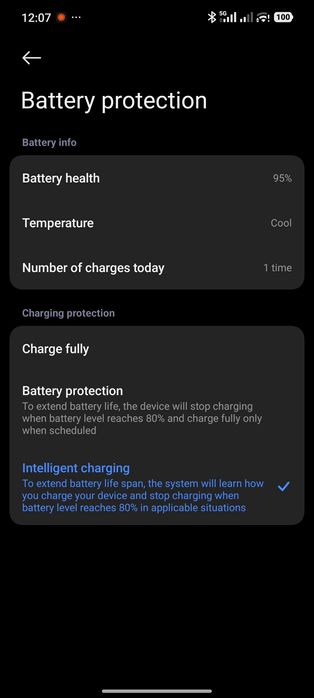 Xiaomi 14T Pro 12GB RAM 512GB