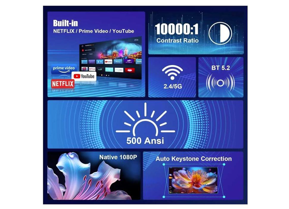 Продавам мини проектор HY320 Android 13 Projector With 1080P 500ANSI Prime Video YouTube WIFi BT5.2 Portable