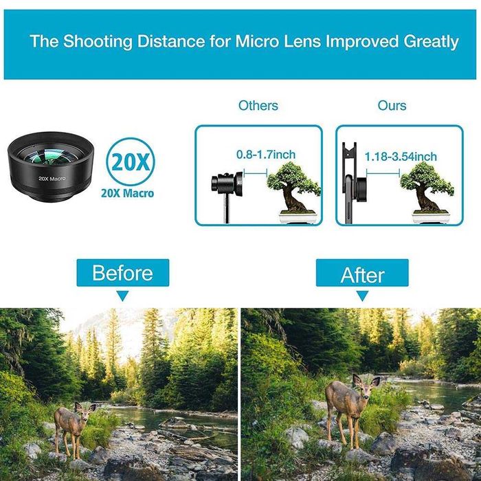 Smartphone Lens Kits /лещи за камера на телефон/