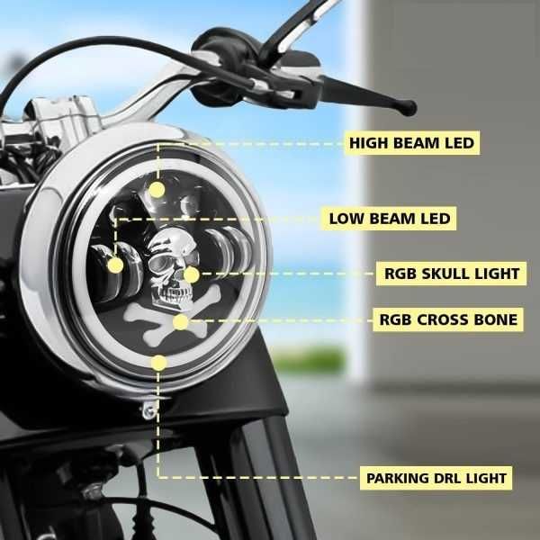 Комплект LED фарове 7" (18 см) – къси/дълги, DRL,мигач и RGB подсветка