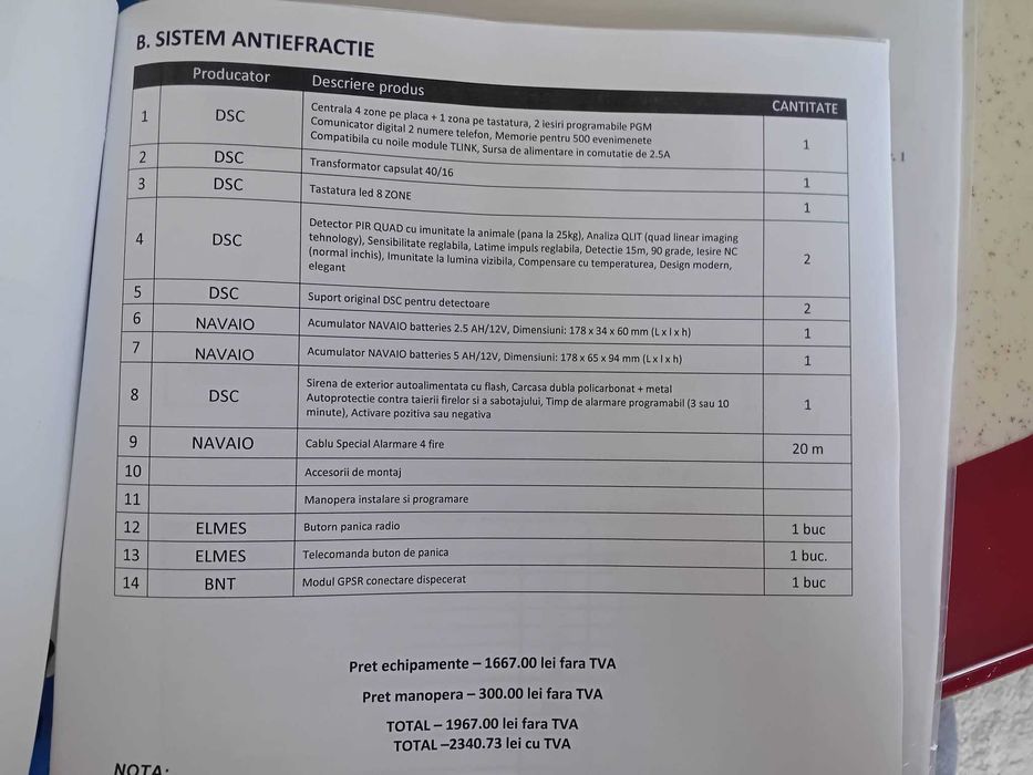 Sistem complet antiefracție și monitorizare video