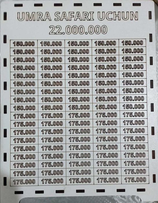 Продаю 3 разные копилки: для умра, для бизнеса и для путешествий.