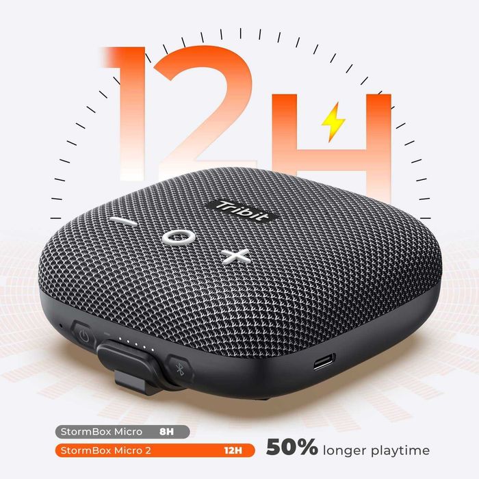 Tribit StormBox Micro 2 безжична Bluetooth тонколонка