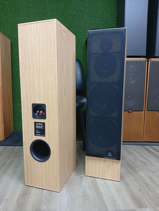 Тонколони Infinity Reference 81i