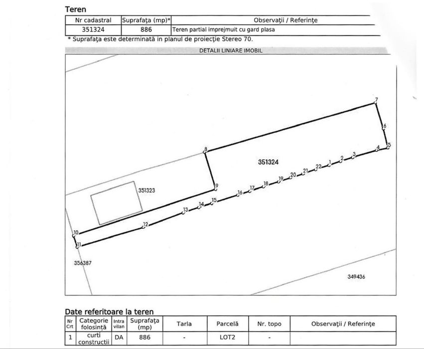 Teren de vanzare cartier gai direct de la propietar