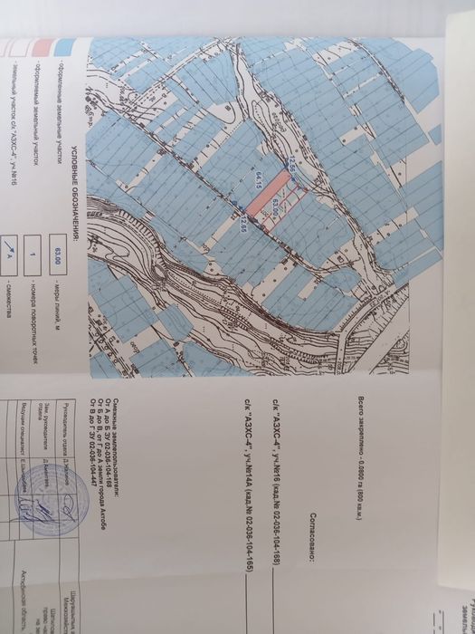 Продам Дачу АЗХС4