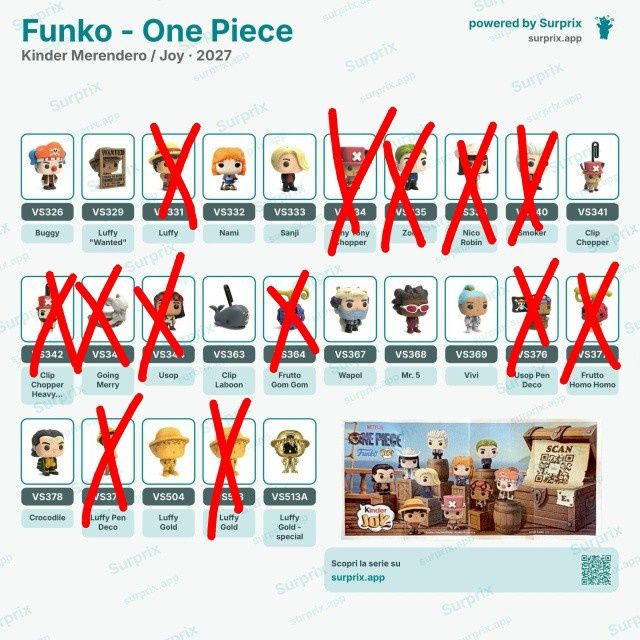 Kinder joy one piece