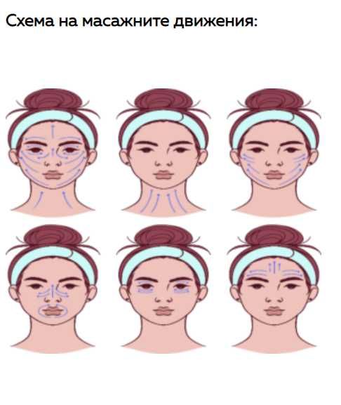 Комплект камък и ролер от нефрит за гуа ша масаж