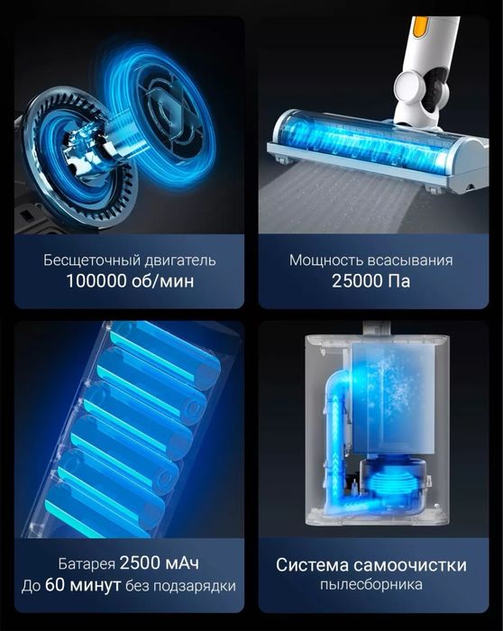 Ручной вертикальн беспроводной пылесос Xioami Lydsto Vacuum Cleaner H4