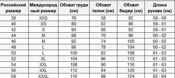 Продам Платье белого цвета