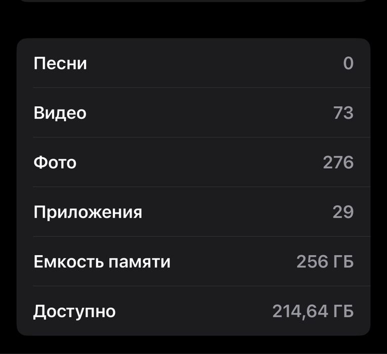 Iphone Xs сатылым да