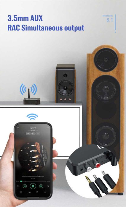 Bluetooth цифров ДАК BLS-B35 HiFi DAC + Гаранция