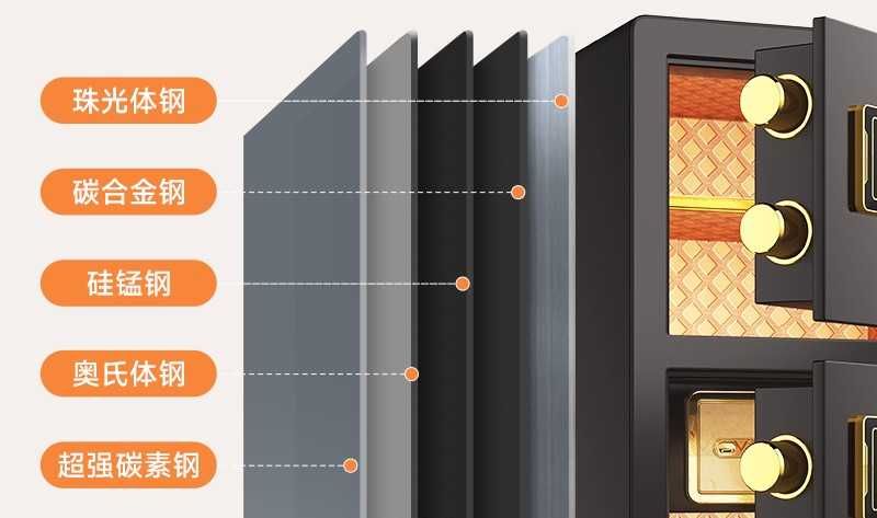 Sef| arzon narxlarda| bakuvot va mustaxkam| uy va ish uchun