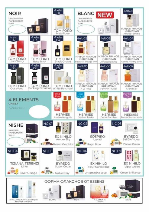 Духи из Европы премиум качества Essens