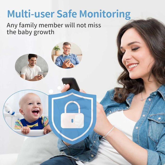 Бебефон Becky Ai ,мониторинг на здравето на бебето в реално време