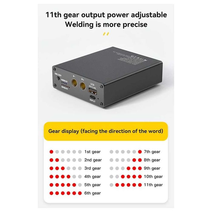 Комплект аксесоари „Направи си сам“ Pluuttiem CP01