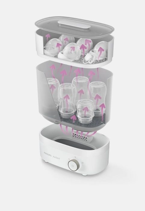 Бебешки стерилизатор Philips Avent Premium