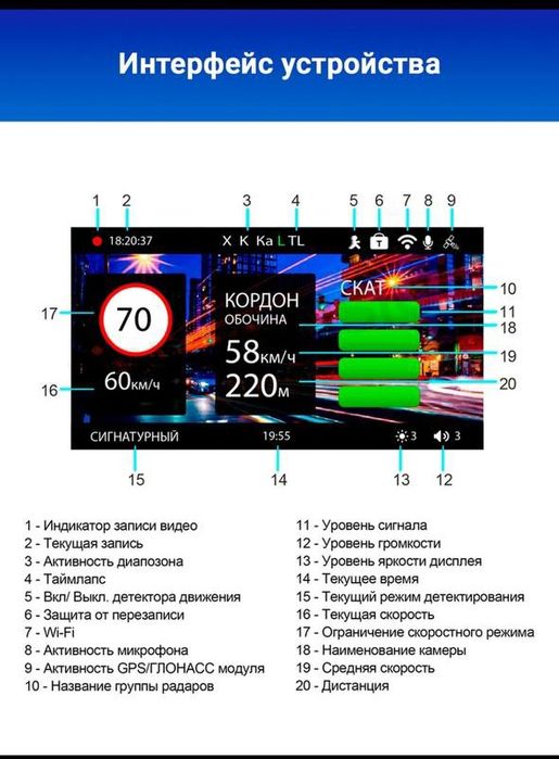 Антирадарли видеорегистратор TrendVision Hybrid Signature Real 4K