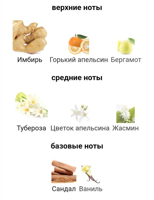 Парфюмерная вода Hermès Twilly d'Hermès