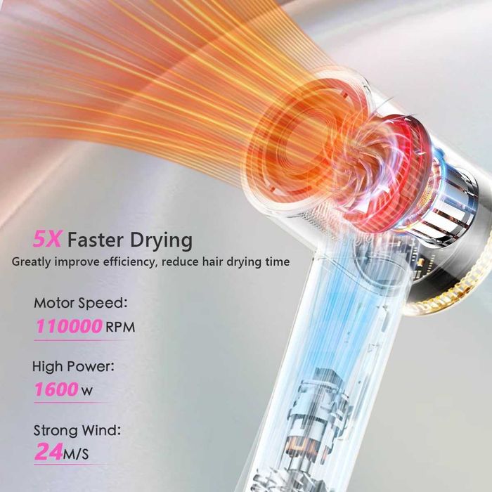 Сешоар Ninsetinsoe, професионален йонен с 3 скорости, 110 000 об./мин.