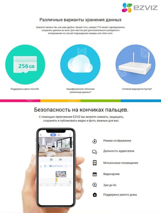 Продам новую IP камеру Ezviz TY2!