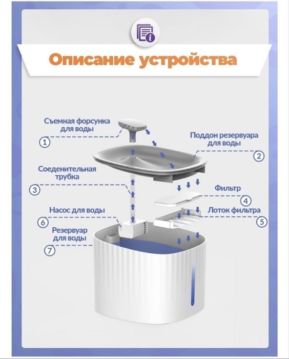 Автопоилка для домашних животных