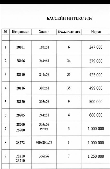 Бассейн ОПТОМ и в розницу