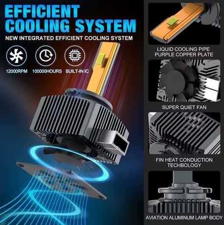 LED автомобилни крушки D1S XSTORM