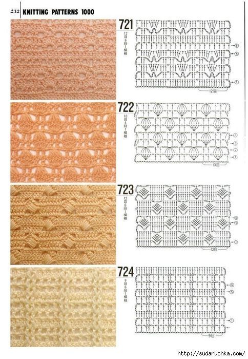 1000ta Toqish usuli kitobi