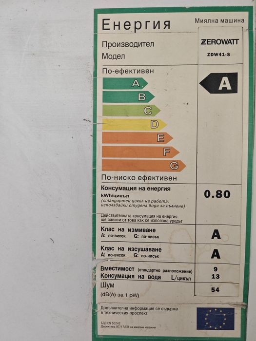 Съдомиялна свободностояща Zerowatt 45см