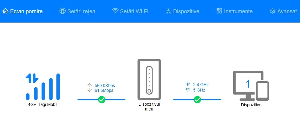 Router 4G  LTE SIM HUAWEI B535-232a