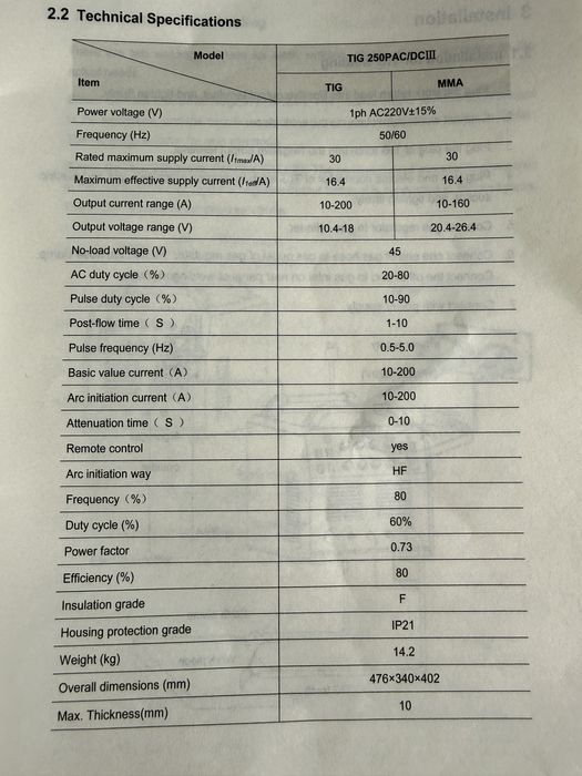 Сварочный аппарат “RILAND” TIG 250p AC/DC  220v аргон