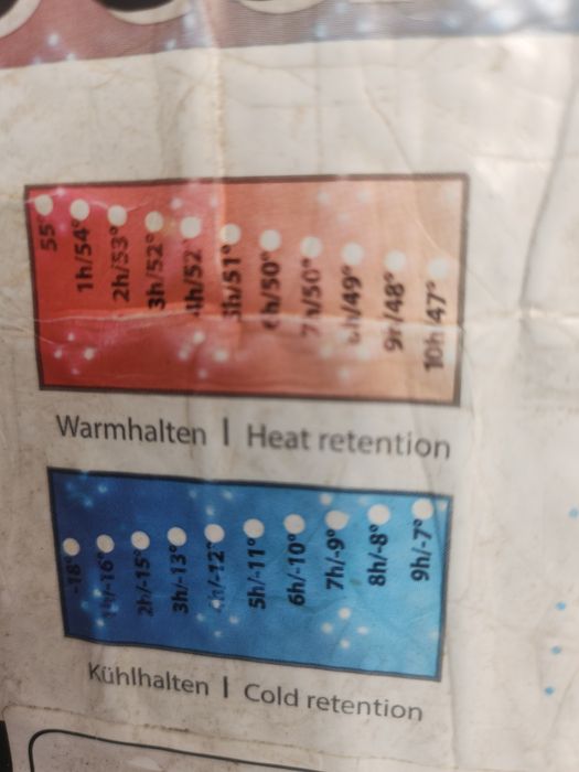 Vând termoboxuri/cuti termoizolante