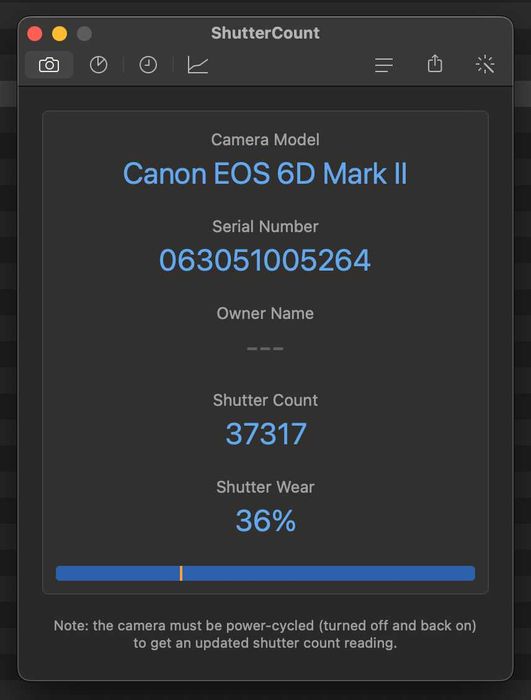 Canon 6D Mark II