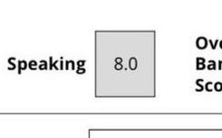 IELTS Speaking boost club
