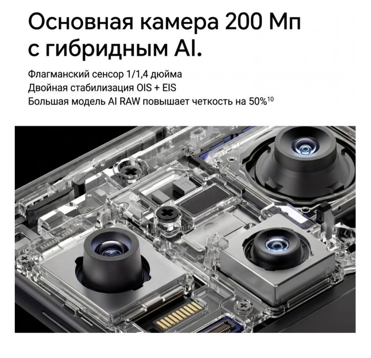 Honor 400 pro 12гб/512гб