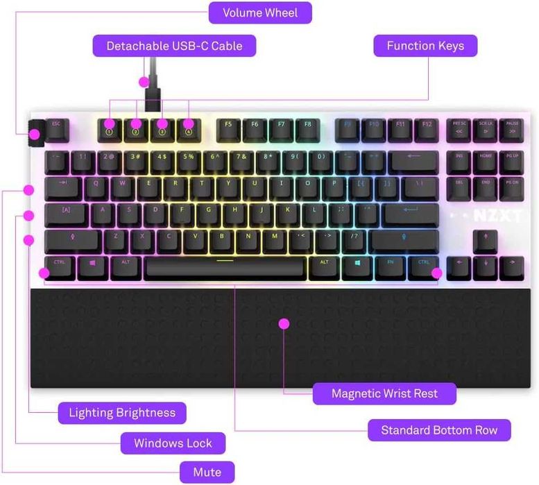 NZXT FUNCTION TENKEYLESS гейминг клавиатура, бяла, суичове Gateron Red