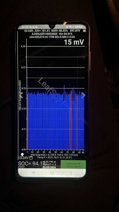 Nissan Leaf 2019, 40 kW, echipare Tekna, baterie schimbata, SOH 88%