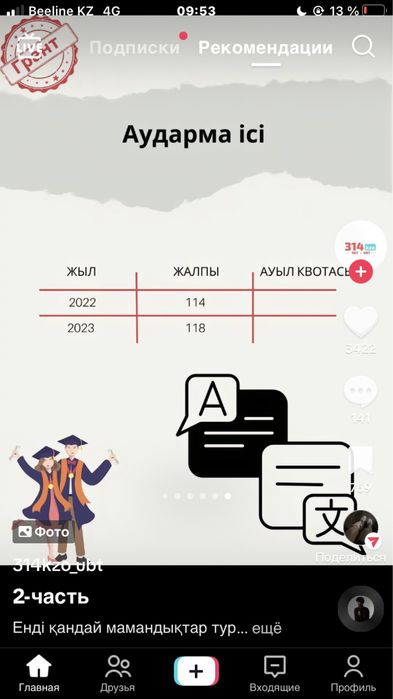 Букеты мыльные