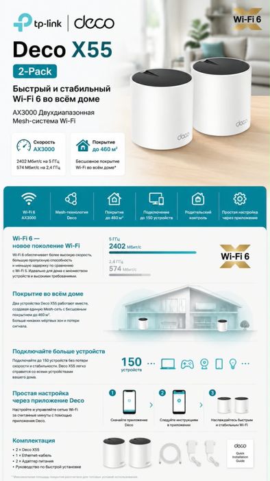 Deco X55 (2pack)